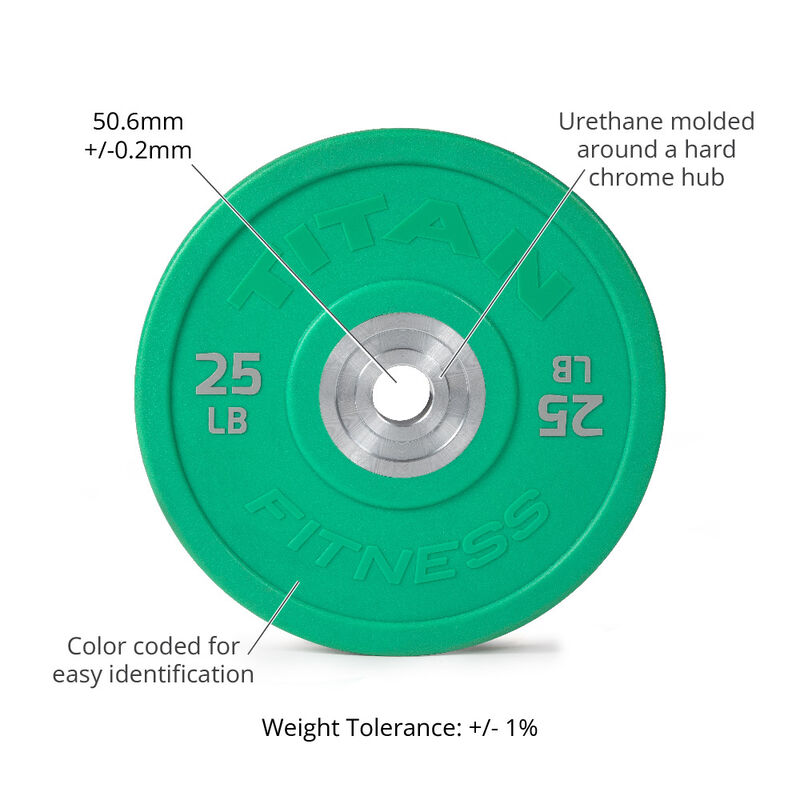 Scratch and Dent - 25 LB Single Color Urethane Bumper Plate - FINAL SALE